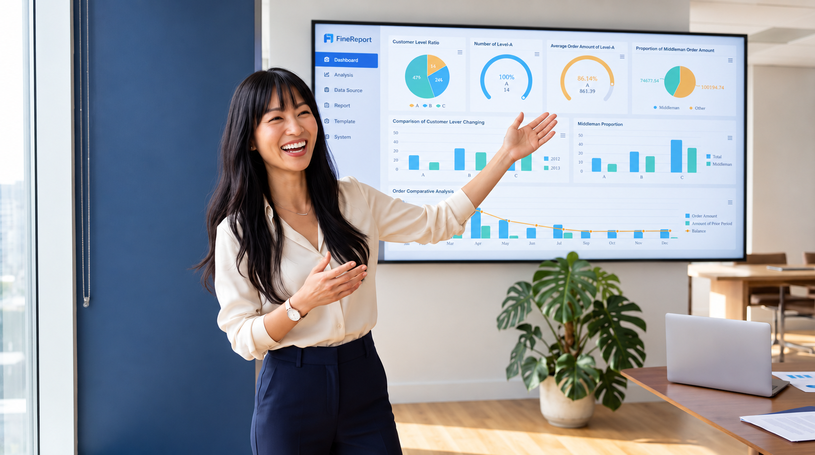 FineReport business intelligence dashboard